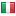 borelswiss.com server is located in Italy